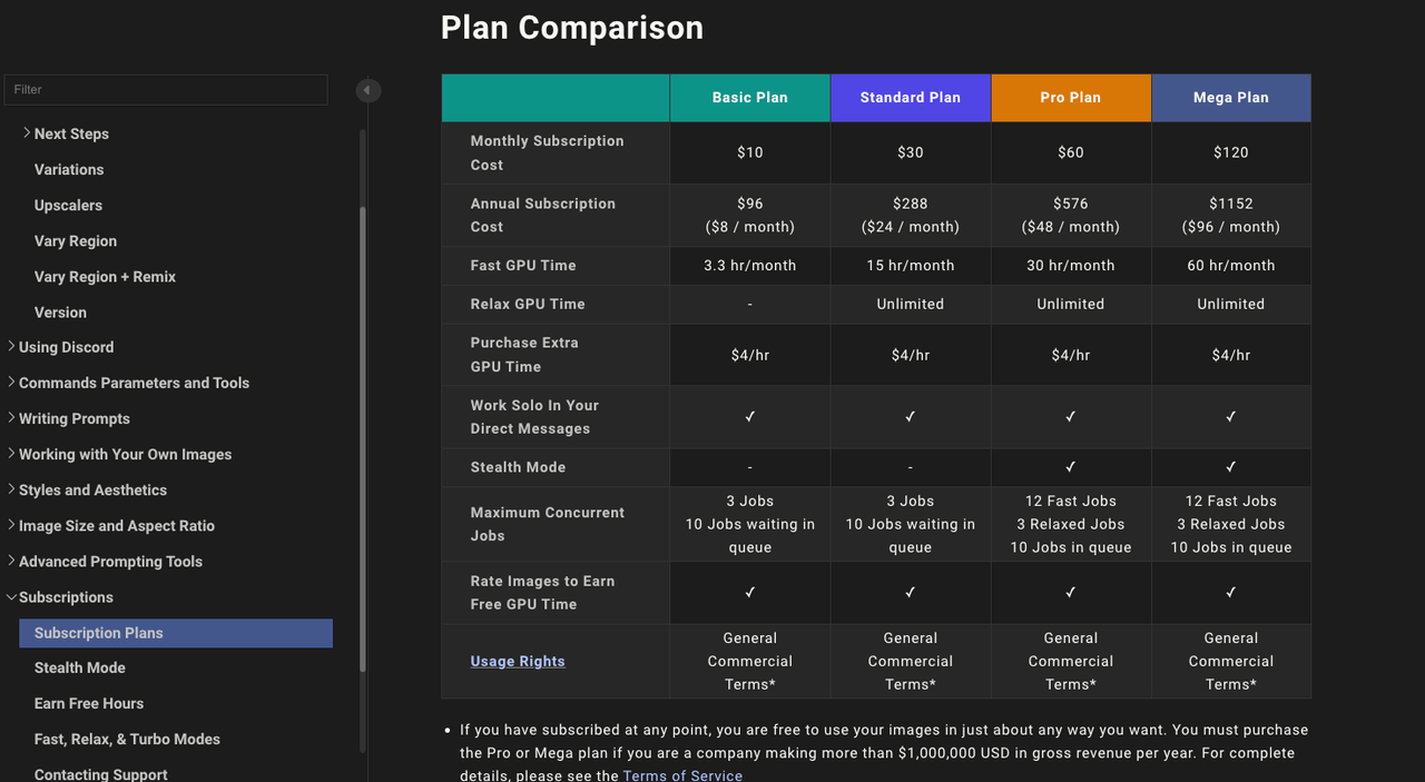 Midjourney subscription plans